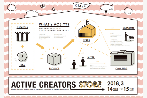 大阪ギフト・ショー春2018「ACTIVE CREATORS STORE」に出展します
