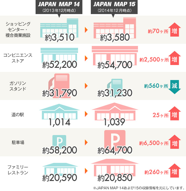 施設の数はどう変わった？数字で見る「JAPAN MAP 15」収録情報