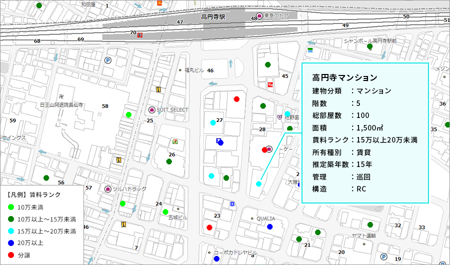 建物ポイントデータとGISアプリケーションを組み合わせたマッピング