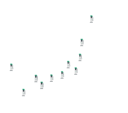 全国のEV充電スタンド設置口数