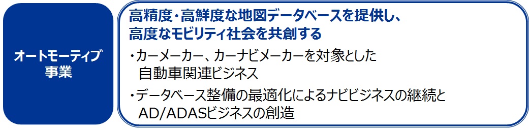 オートモーティブ事業