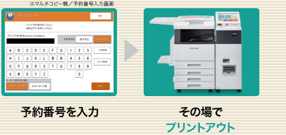 予約番号を入力／その場でプリントアウト