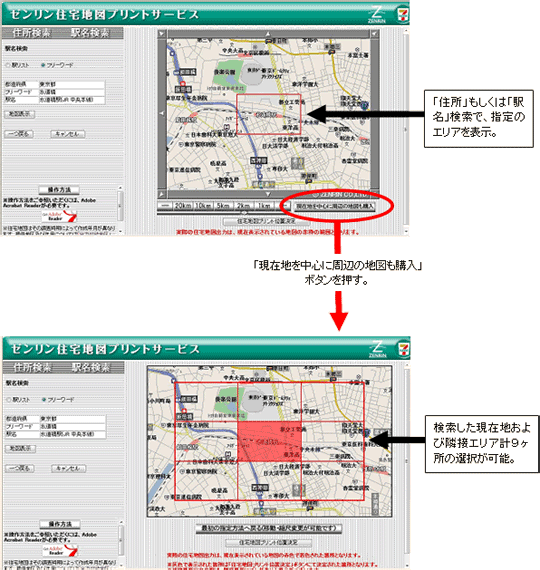 専用サイトの機能について