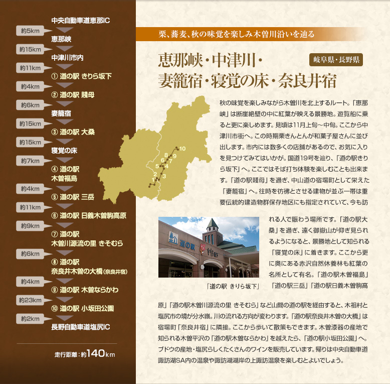栗、蕎麦、秋の味覚を楽しみ木曽川沿いを辿る　恵那峡・中津川・妻籠宿・寝覚の床・奈良井宿