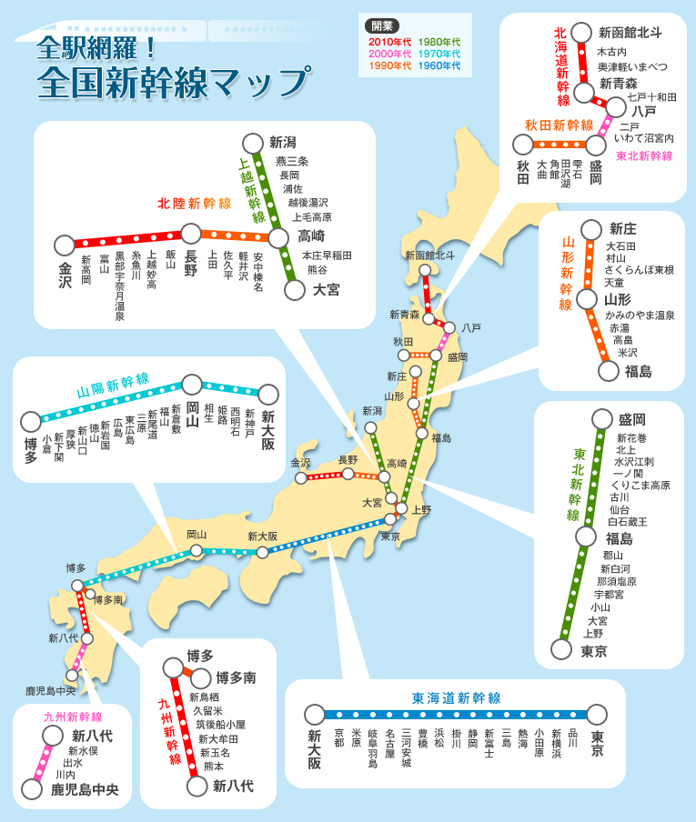 新幹線 路線 図 東日本