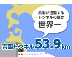 青函トンネル53.9kmイメージ