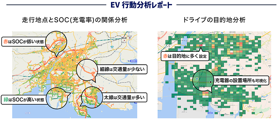 EV行動分析レポートのイメージ