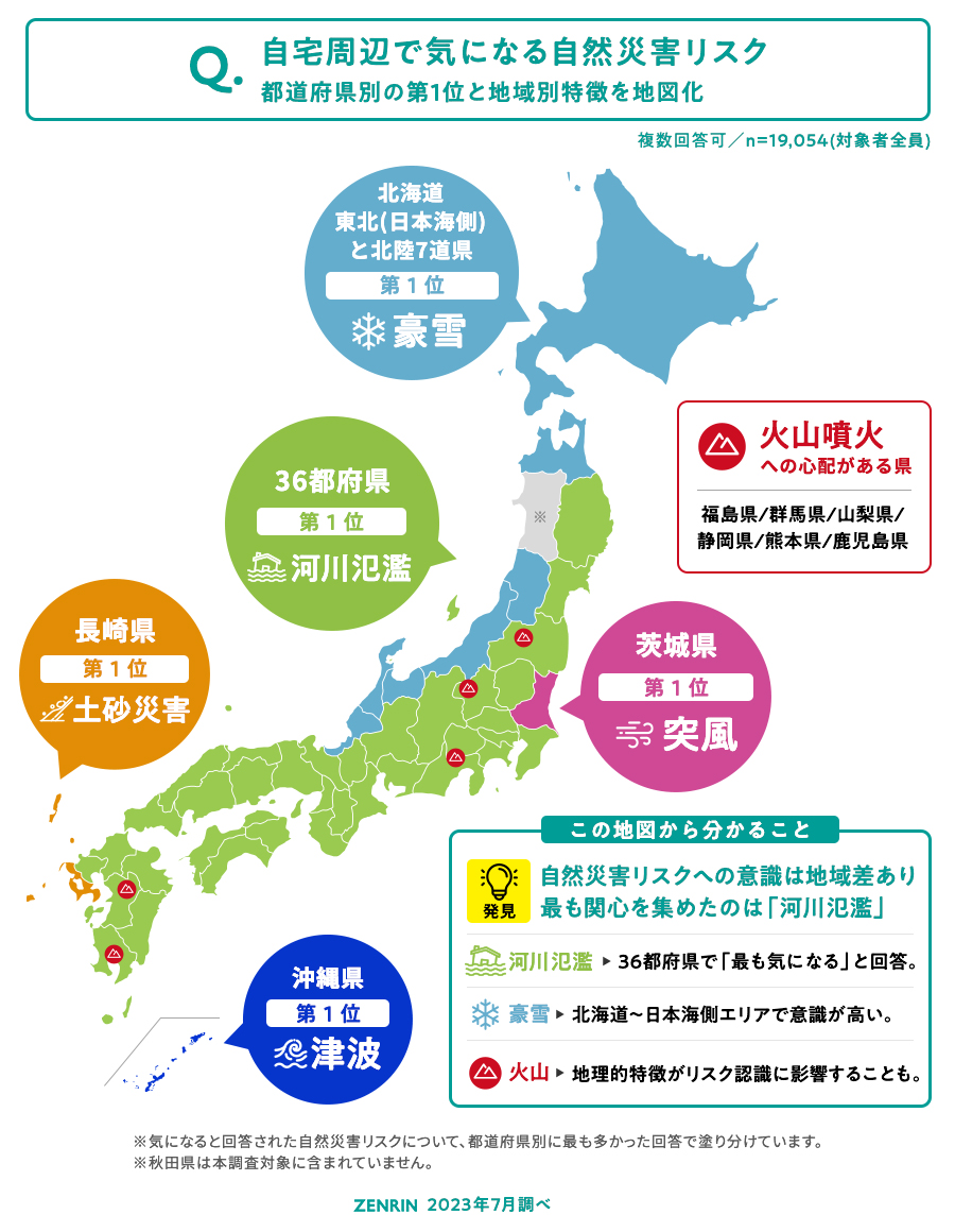 自宅周辺で気になる自然災害リスク 東道府県別の第一位と地域別特徴を地図化