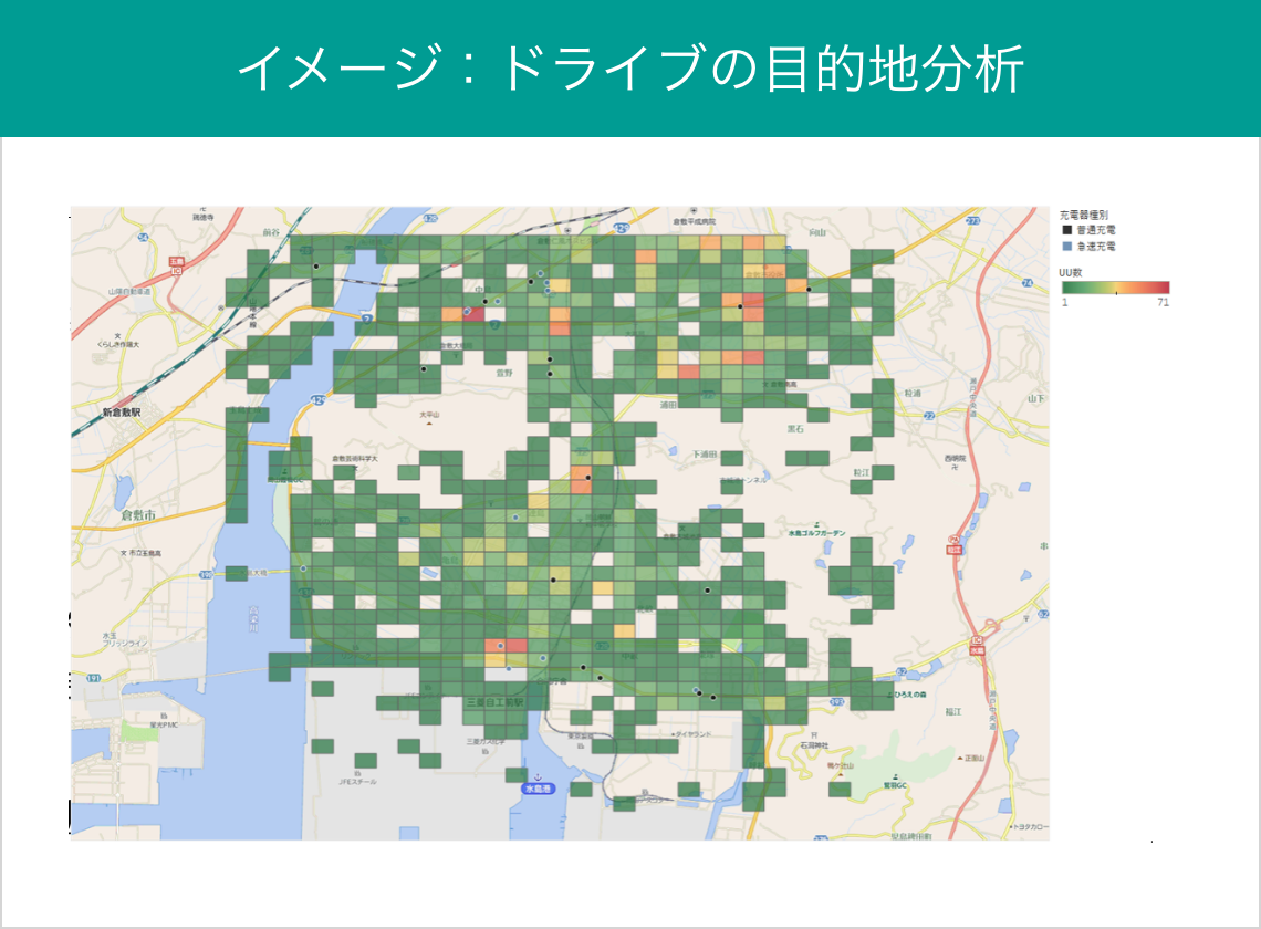 イメージ:ドライブの目的地分析