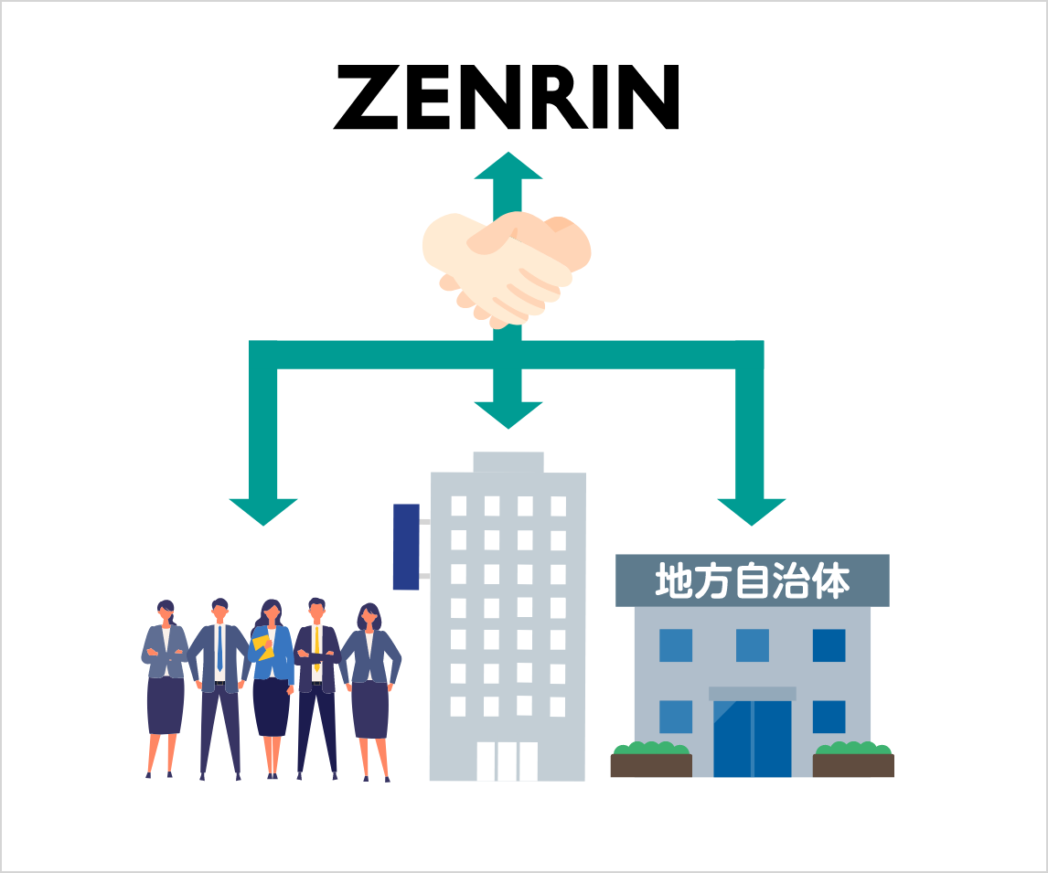 独自の情報入手体制