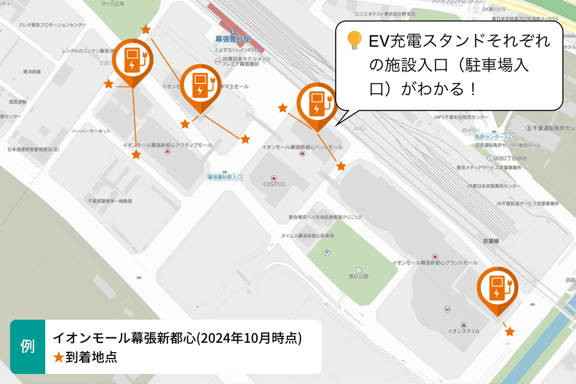 独自の情報入手体制