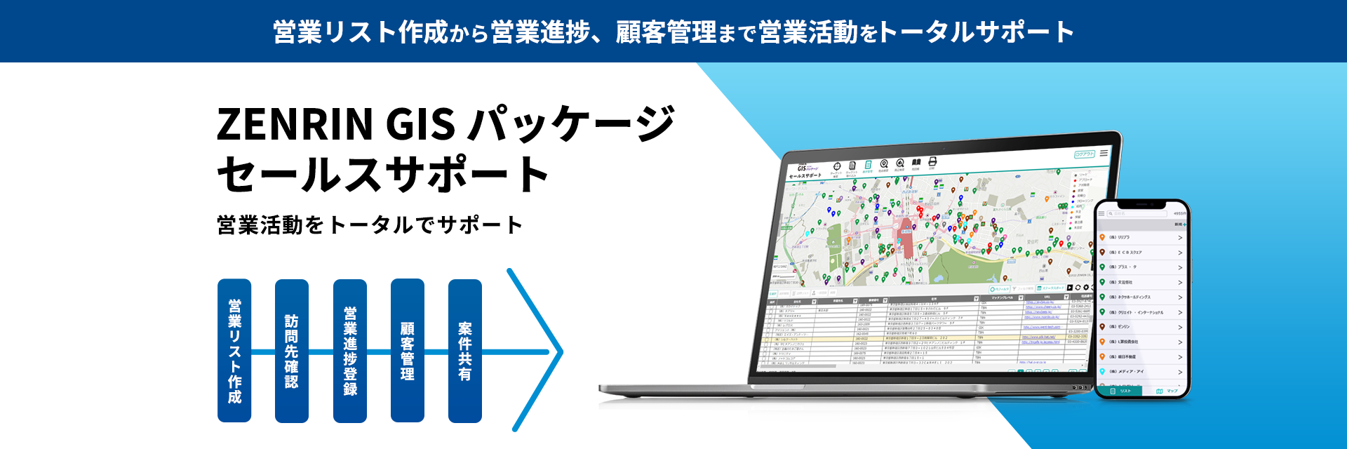 ZENRIN GISパッケージ セールスサポート　営業リスト作成から営業進捗、顧客管理まで営業活動をトータルサポート