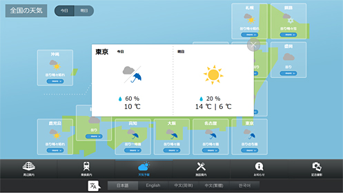 天気予報