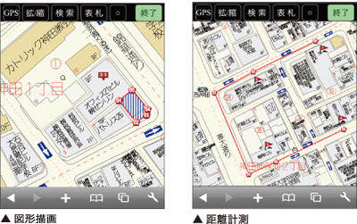 図形描画・計測機能