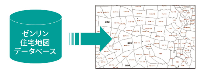 ゼンリン住宅地図データベース