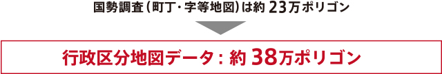 従来までのポリゴンと行政区分地図データの違い