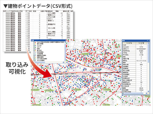 『建物ポイントデータ』構成イメージ