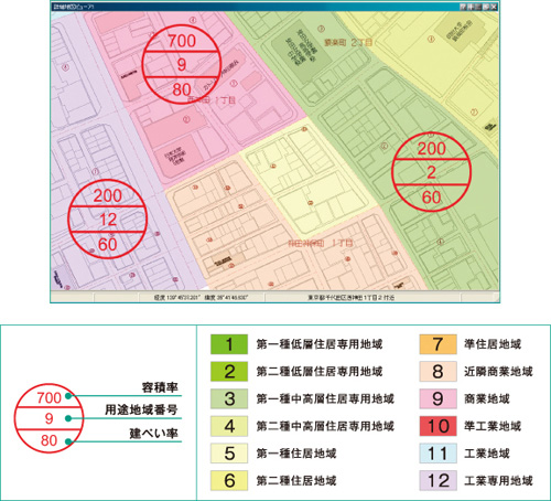 計画 図 都市