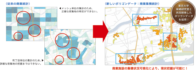 新開発のポリゴンデータを収録
