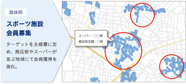 【活用例1】消費者動向予測に!