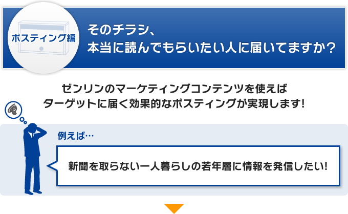 【ポスティング編】そのチラシ、 本当に読んでもらいたい人に届いてますか？ゼンリンのマーケティングコンテンツを使えばターゲットに届く効果的なポスティングが実現します!例えば…新聞を取らない一人暮らしの若年層に情報を発信したい!