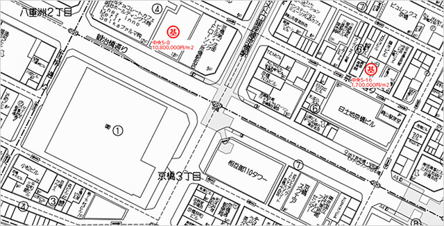 地価調査