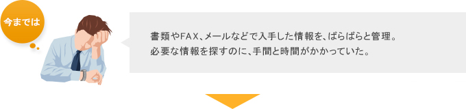 書類やFAX、メールなどで入手した情報を、ばらばらと管理。必要な情報を探すのに、手間と時間がかかっていた。