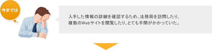 入手した情報の詳細を確認するため、法務局を訪問したり、複数のWebサイトを閲覧したり、とても手間がかかっていた。