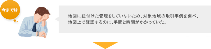 地図に紐付けた管理をしていないため、対象地域の取引事例を調べ、地図上で確認するのに、手間と時間がかかっていた。
