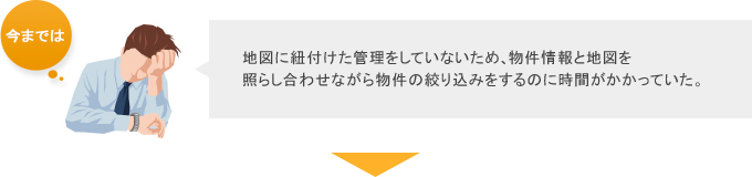 地図に紐付けた管理をしていないため、物件情報と地図を照らし合わせながら物件の絞り込みをするのに時間がかかっていた。