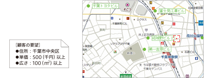 STEP4 事前準備