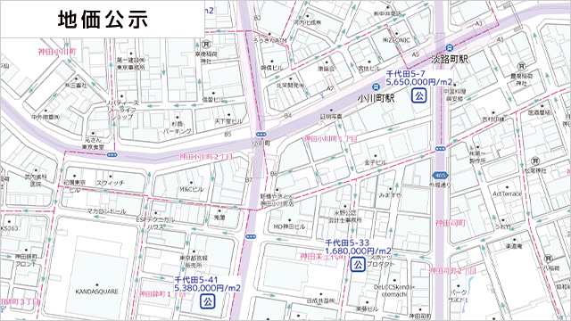 地価公示