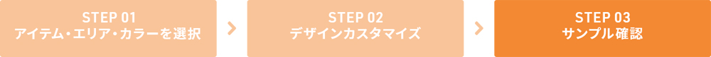 Step3　サンプル確認