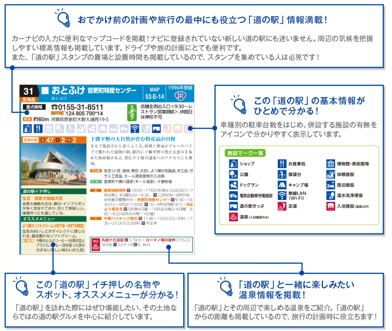 全国1,134ヶ所すべての道の駅の特長を紹介