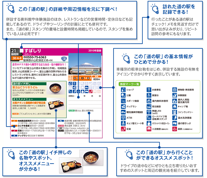 全国1,134ヶ所すべての道の駅の特長を紹介