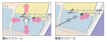 スクロールイメージ図