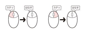 マウス操作イメージ図