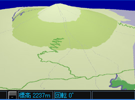 標高表示