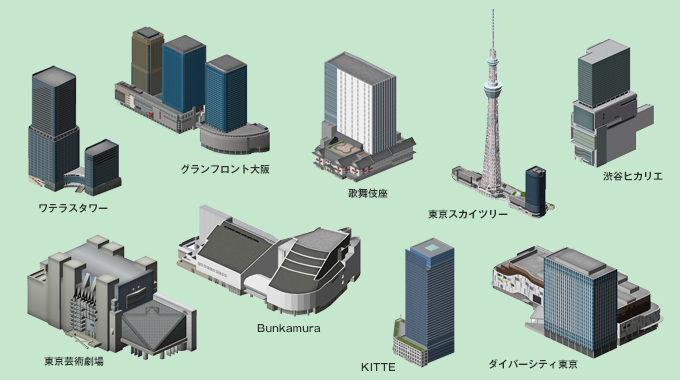 3Dオブジェクト