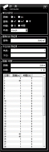 計測パレット