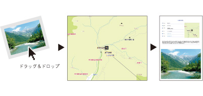 画像取り込みイメージ
