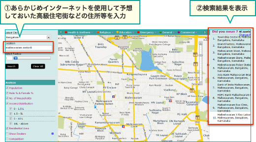 解決方法その1 現地特有の住所表現にも対応した検索エンジン