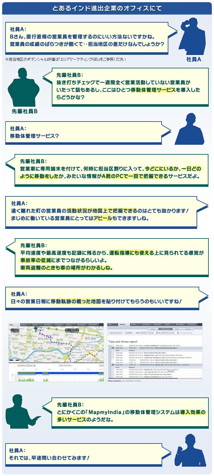 とあるインド進出企業のオフィスにて