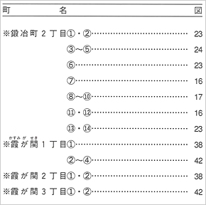 町名索引