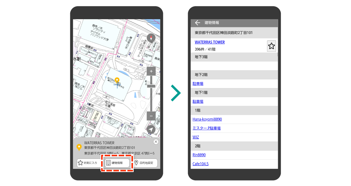 中心住所のテナント情報を閲覧