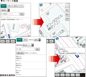 訪問先の確認に