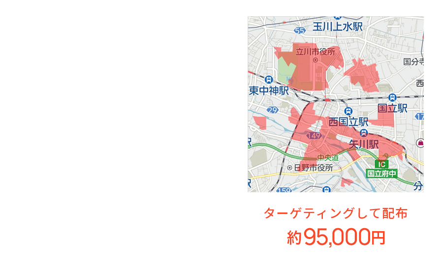マーケティングして配布 約95,000円