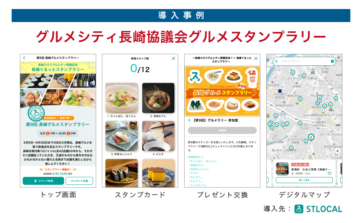 導入事例　グルメシティ長崎協議会グルメスタンプラリー