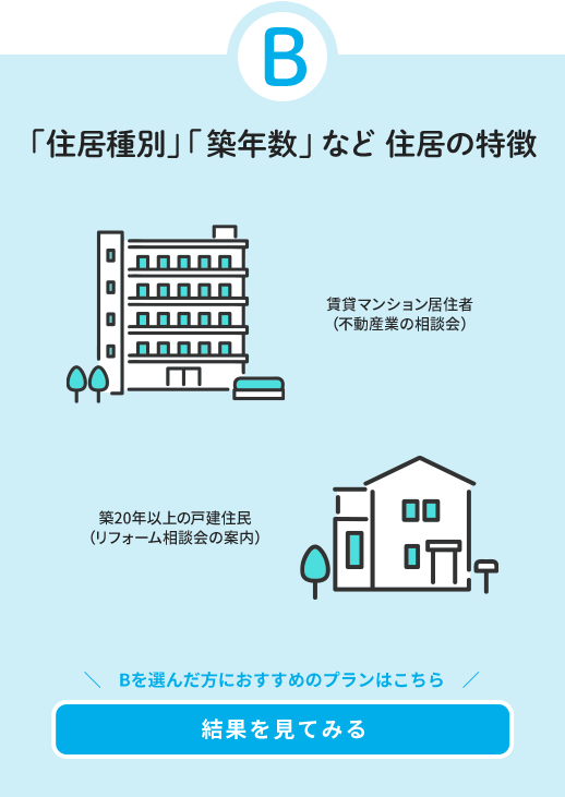 B　住居種別　築年数など　住居の特徴　Bを選んだ方におすすめのプランはこちら　結果を見てみる