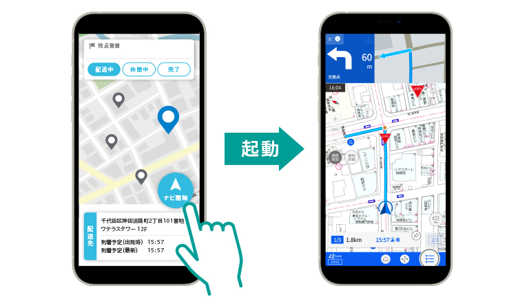 お客様が従来利用されていた集配業務用アプリに、当社ナビゲーションアプリを連携させることが可能